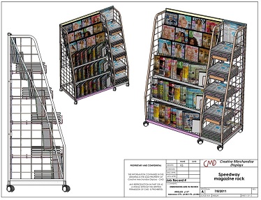 Publication display